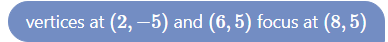 vertices at (2, –5) and (6, 5) focus at (8, 5)
