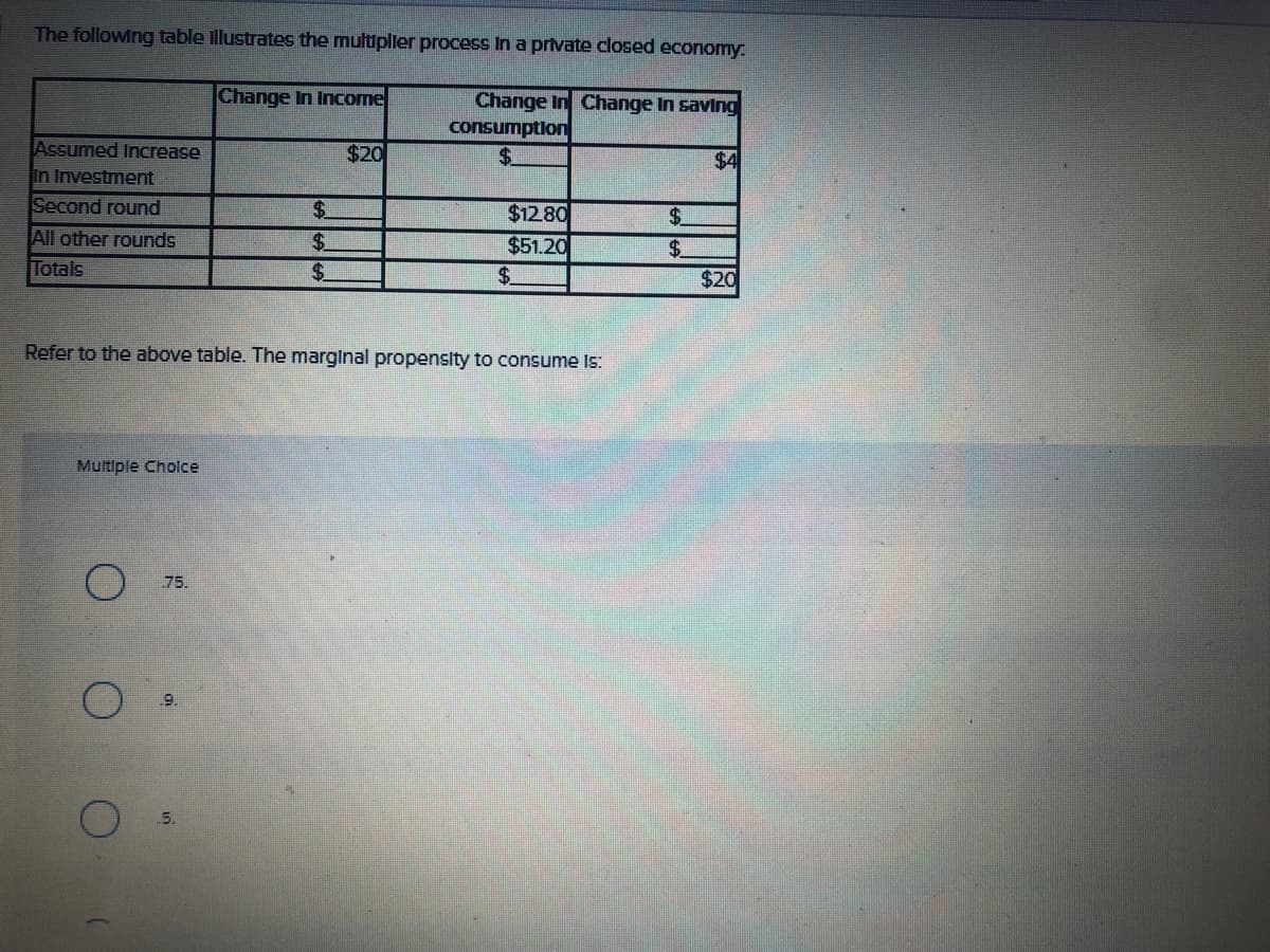 The following table illustrates the multiplier process In a private closed economy.
Change In Income
Change In Change In saving
consumptlon
%$.
Assumed Increase
In Investment
$20
$4
Second round
$.
$12.80
$.
All other rounds
$.
$.
$51.20
$.
$.
$20
Totals
Refer to the above table. The marginal propensity to consume Is:
Multiple Cholce
75.
9.
.5.
