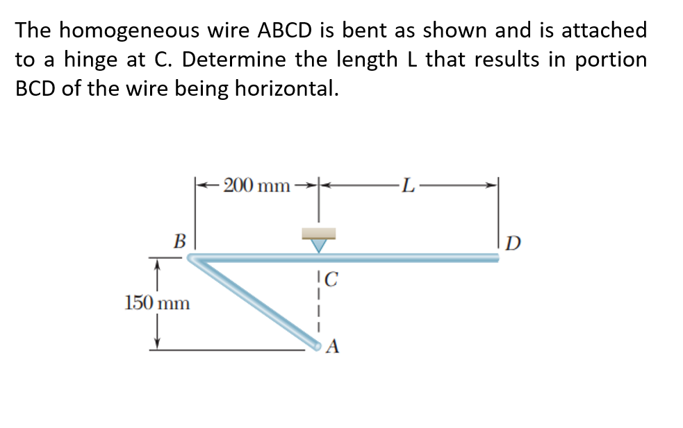 The homogeneous wire ABCD is bent as shown and is attached
to a hinge at C. Determine the length L that results in portion
BCD of the wire being horizontal.
+200 mm
-L
B
!C
150 mm
