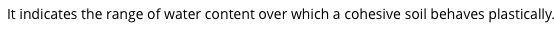 It indicates the range of water content over which a cohesive soil behaves plastically.
