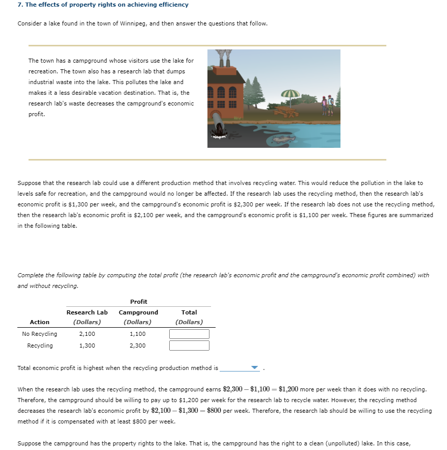 7. The effects of property rights on achieving efficiency
Consider a lake found in the town of Winnipeg, and then answer the questions that follow.
The town has a campground whose visitors use the lake for
recreation. The town also has a research lab that dumps
industrial waste into the lake. This pollutes the lake and
makes it a less desirable vacation destination. That is, the
research lab's waste decreases the campground's economic
profit.
Suppose that the research lab could use a different production method that involves recydling water. This would reduce the pollution in the lake to
levels safe for recreation, and the campground would no longer be affected. If the research lab uses the recycling method, then the research lab's
economic profit is $1,300 per week, and the campground's economic profit is $2,300 per week. If the research lab does not use the recycling method,
then the research lab's economic profit is $2,100 per week, and the campground's economic profit is $1,100 per week. These figures are summarized
in the following table.
Complete the following table by computing the total profit (the research lab's economic profit and the campground's economic profit combined) with
and without recycling.
Profit
Research Lab
Campground
Total
Action
(Dollars)
(Dollars)
(Dollars)
No Recycling
2,100
1,100
Recycling
1,300
2,300
Total economic profit is highest when the recydling production method is
When the research lab uses the recycling method, the campground earns $2,300 – $1,100 = $1,200 more per week than it does with no recycling.
Therefore, the campground should be willing to pay up to $1,200 per week for the research lab to recycle water. However, the recycling method
decreases the research lab's economic profit by $2,100 – $1,300 = $800 per week. Therefore, the research lab should be willing to use the recycling
method if it is compensated with at least $800 per week.
Suppose the campground has the property rights to the lake. That is, the campground has the right to a clean (unpolluted) lake. In this case,
