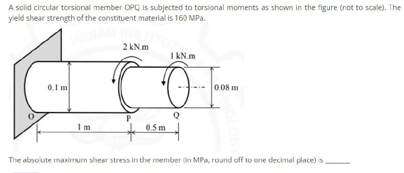 A solid circular torsional member OPQ is subjected to torsional moments as shown in the figure (not to scale). The
yield shear strength of the constituent material is 160 MPa.
2 kN.m
1 kN.m
0.1 m
0.08 m
Q
P
1 m
0.5 m
The absolute maximum shear stress in the member (in MPa, round off to one decimal place) is
