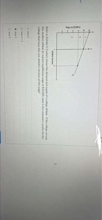 wi
W($1000)
AS
Refer to Exhibit 5-3 which shows the demand and supply of a college athlete. If the college can pay
this student athlete its market equilibrium wage of $10,000, what is the consumers' surplus for the
college that buys this one athlete's services at this wage?
O area 2
O area 1+2
area 1
Cate
O area 3