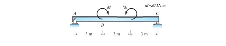 M=20 kN-m
M.
3 m
3 m
