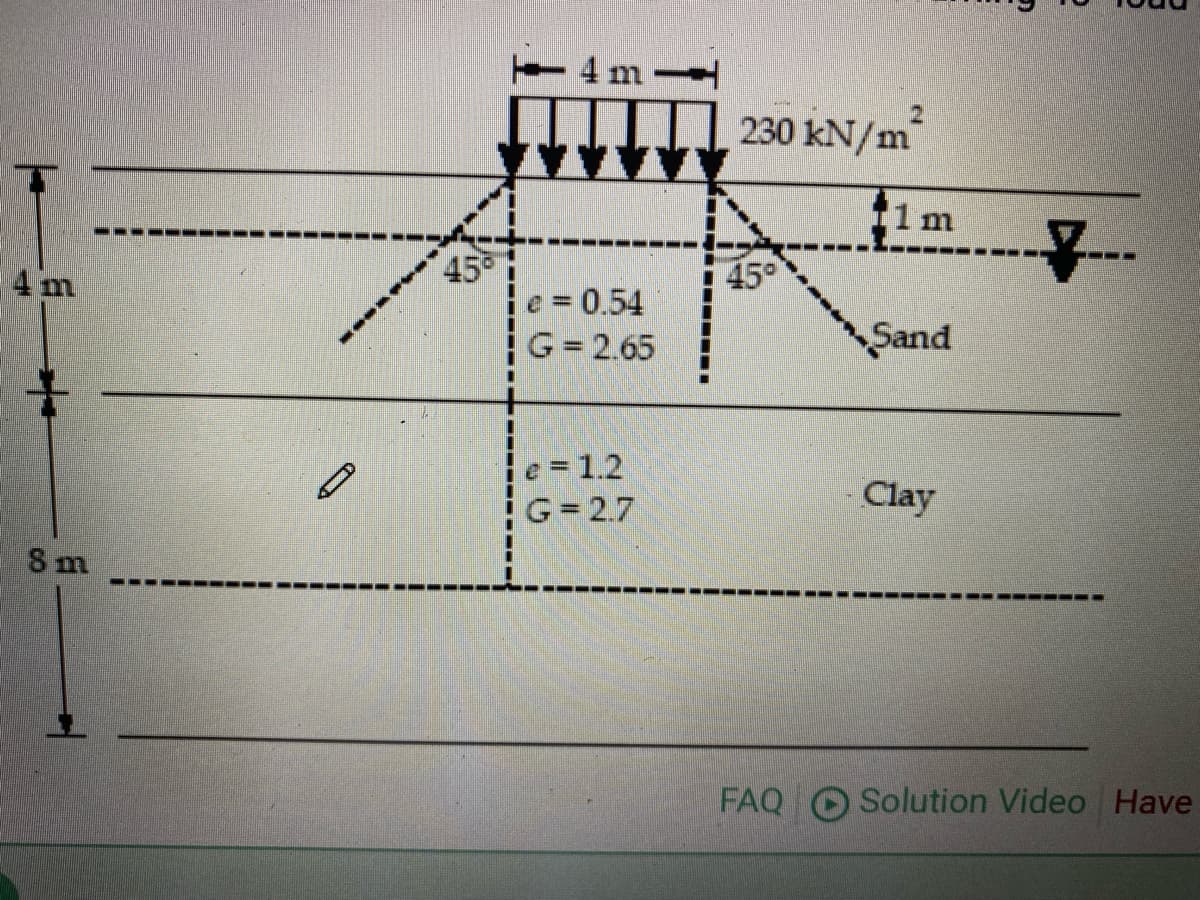 4 m
8m
45°
4m-
He = 0.54
G = 2.65
e = 1.2
G = 2.7
230 kN/m²
45°
FAQ
1m
Sand
Clay
Solution Video Have