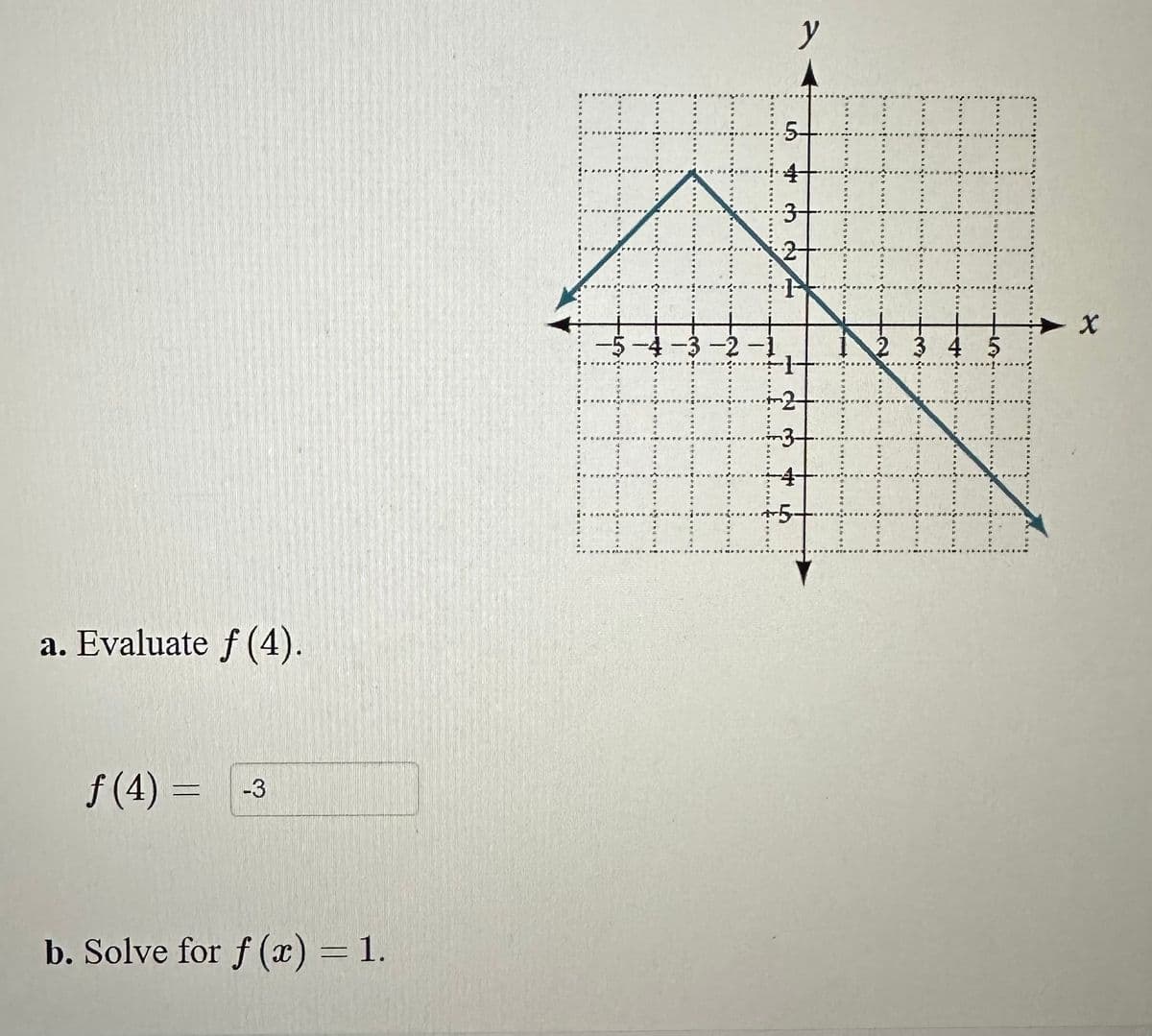 a. Evaluate f (4).
ƒ(4) = -3
b. Solve for f(x) = 1.
A
-5-4-3-2-1
y
543 d
2
4
H
2 3 4 5
-X
A