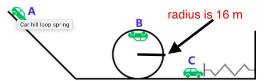 A
radius is 16 m
Car hill loop spring
B
