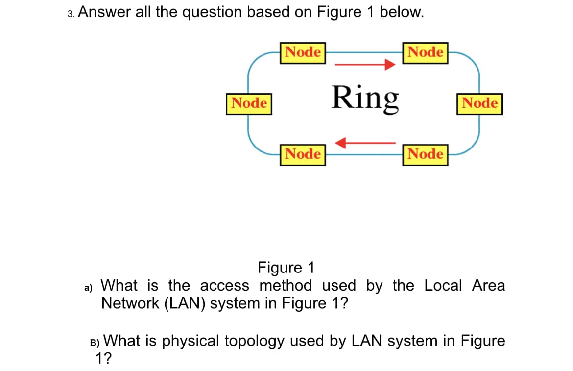 3. Answer all the question based on Figure 1 below.
Node
Node
Node
Ring
Node
Node
Node
Figure 1
a) What is the access method used by the Local Area
Network (LAN) system in Figure 1?
B) What is physical topology used by LAN system in Figure
1?