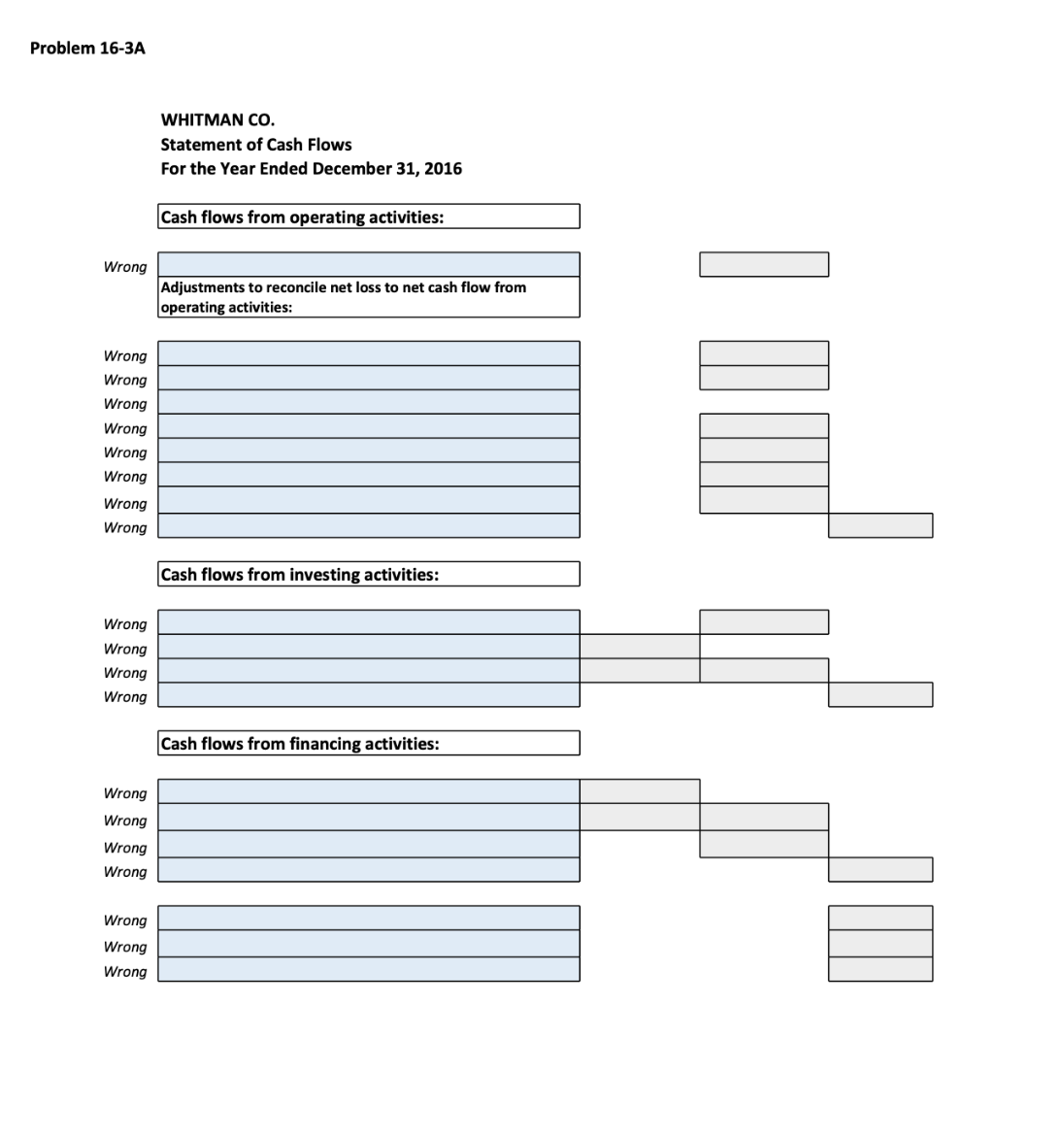 Problem 16-3A
Wrong
Wrong
Wrong
Wrong
Wrong
Wrong
Wrong
Wrong
Wrong
Wrong
Wrong
Wrong
Wrong
Wrong
Wrong
Wrong
Wrong
Wrong
Wrong
Wrong
WHITMAN CO.
Statement of Cash Flows
For the Year Ended December 31, 2016
Cash flows from operating activities:
Adjustments to reconcile net loss to net cash flow from
operating activities:
Cash flows from investing activities:
Cash flows from financing activities: