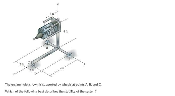 2 ft
4 ft
B.
2 t
2 ft
4 ft
The engine hoist shown is supported by wheels at points A, B, and C.
Which of the following best describes the stability of the system?
