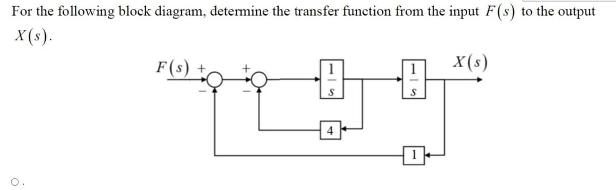 For the following block diagram, determine the transfer function from the input F(s) to the output
X (s).
F(s)
X(s)
4
