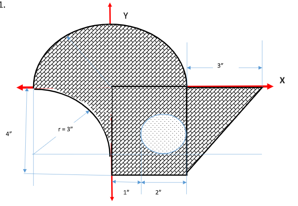 1.
Y
3"
r= 3"
4"
1"
2"
