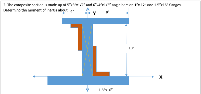 2. The composite section is made up of 5"x3"x1/2" and 6"x4"x1/2" angle bars on 1"x 12" and 1.5"x16" flanges.
Determine the moment of inertia about 4"
Y - 8"
10"
1.5"x16"
