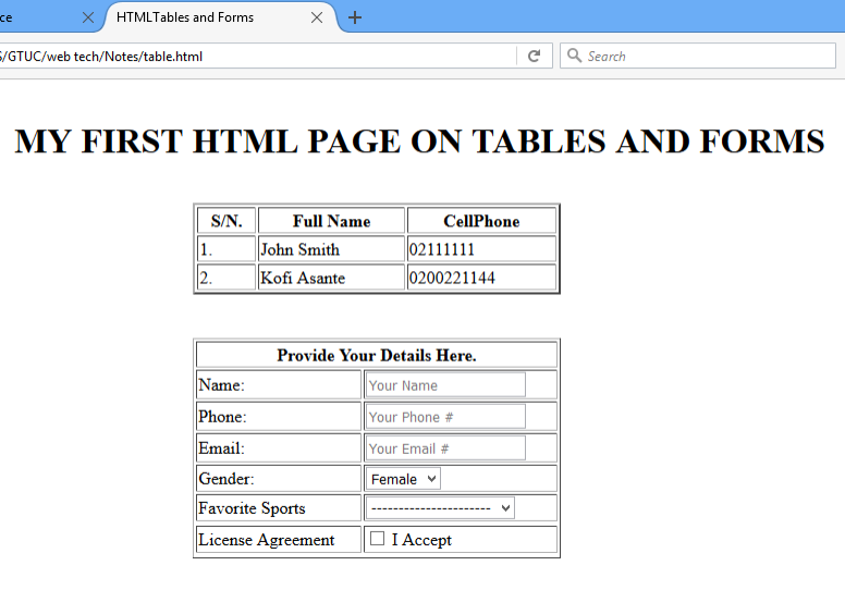 X HTMLTables and Forms
+
се
/GTUC/web tech/Notes/table.html
Q Search
MY FIRST HTML PAGE ON TABLES AND FORMS
S/N.
Full Name
CellPhone
John Smith
Kofi Asante
02111111
0200221144
1.
2.
Provide Your Details Here.
Name:
Your Name
Phone:
Your Phone #
Email:
Gender:
Favorite Sports
Your Email #
Female v
License Agreement
DI Accept
