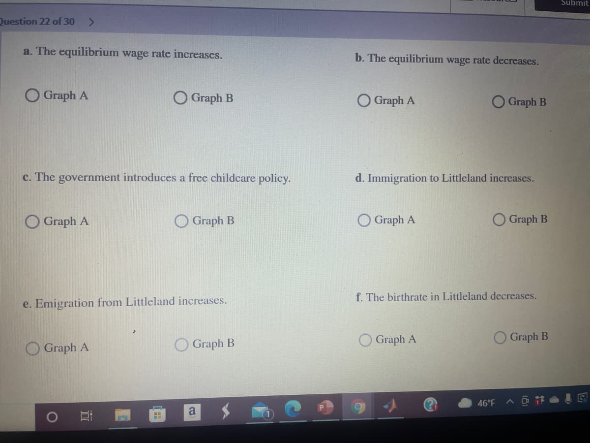 Submit
Question 22 of 30
<>
a. The equilibrium wage rate increases.
b. The equilibrium wage rate decreases.
O Graph A
Graph B
O Graph A
O Graph B
c. The government introduces a free childcare policy.
d. Immigration to Littleland increases.
O Graph A
O Graph B
Graph A
O Graph B
f. The birthrate in Littleland decreases.
e. Emigration from Littleland increases.
O Graph A
Graph B
Graph A
Graph B
46°F
