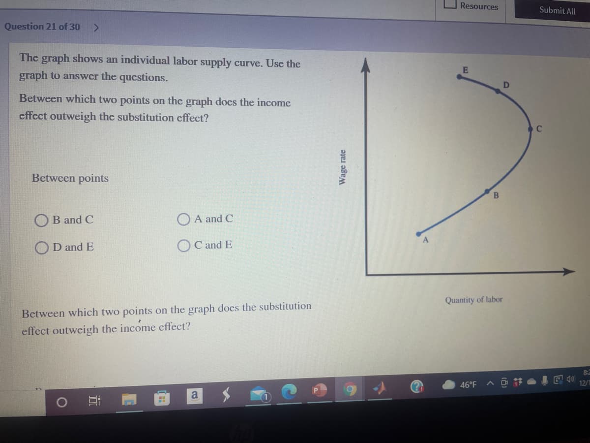 Resources
Submit All
Question 21 of 30
<.
The graph shows an individual labor supply curve. Use the
graph to answer the questions.
Between which two points on the graph does the income
effect outweigh the substitution effect?
Between points
В
B and C
O A and C
OD and E
OC and E
Quantity of labor
Between which two points on the graph does the substitution
effect outweigh the income effect?
8:2
46°F
12/1
a
Wage rate
