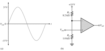 +1S V
R
V0-
1O k
(b)
(a)
