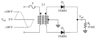 DI
2:1
+100 V --
IN4001
Ve ov
R
10 kn
-100 V
D2
IN4001
