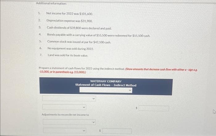 Additional information:
1.
2
3.
4.
5.
6.
7.
Net income for 2022 was $101.600.
Depreciation expense was $31,900.
Cash dividends of $39,800 were declared and paid.
Bonds payable with a carrying value of $55,500 were redeemed for $55,500 cash.
Common stock was issued at par for $42,100 cash.
No equipment was sold during 2022.
Land was sold for its book value.
Prepare a statement of cash flows for 2022 using the indirect method. (Show amounts that decrease cash flow with either a-sign eg.
-15,000, or in parenthesis eg. (15,000))
WATERWAY COMPANY
Statement of Cash Flows-Indirect Method
Adjustments to reconcile net income to
4