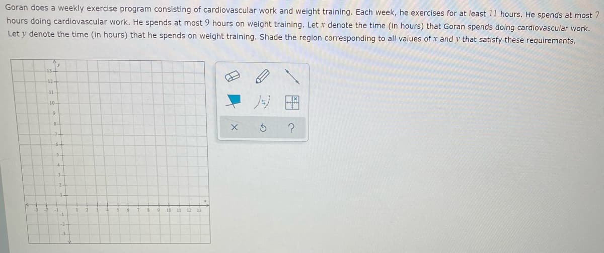 Goran does a weekly exercise program consisting of cardiovascular work and weight training. Each week, he exercises for at least 11 hours. He spends at most 7
hours doing cardiovascular work. He spends at most 9 hours on weight training. Letx denote the time (in hours) that Goran spends doing cardiovascular work.
Let y denote the time (in hours) that he spends on weight training. Shade the region corresponding to all values of x and y that satisfy these requirements.
13-
12
11
10
5.
4-
3-
2-
11
12
图
