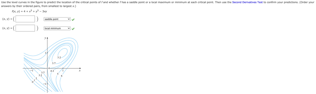 Use the level curves in the figure to predict the location of the critical points of f and whether f has a saddle point or a local maximum or minimum at each critical point. Then use the Second Derivatives Test to confirm your predictions. (Order your
answers by their ordered pairs, from smallest to largest x.)
f(x, y) = 4 + x³ + y³ – 3xy
(х, у) - (
saddle point
(х, у)
local minimum
3.2
3.7
4-
4.2
3.7
3.2
0マ
