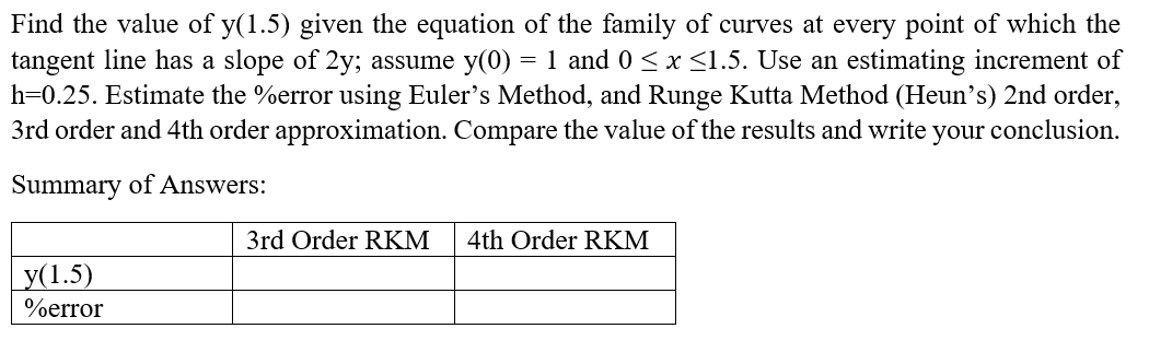 Find the value of y(1.5) given the equation of the family of curves at every point of which the
tangent line has a slope of 2y; assume y(0) = 1 and 0 < x <1.5. Use an estimating increment of
h=0.25. Estimate the %error using Euler's Method, and Runge Kutta Method (Heun's) 2nd order,
3rd order and 4th order approximation. Compare the value of the results and write your conclusion.
Summary of Answers:
3rd Order RKM
4th Order RKM
|y(1.5)
%error
