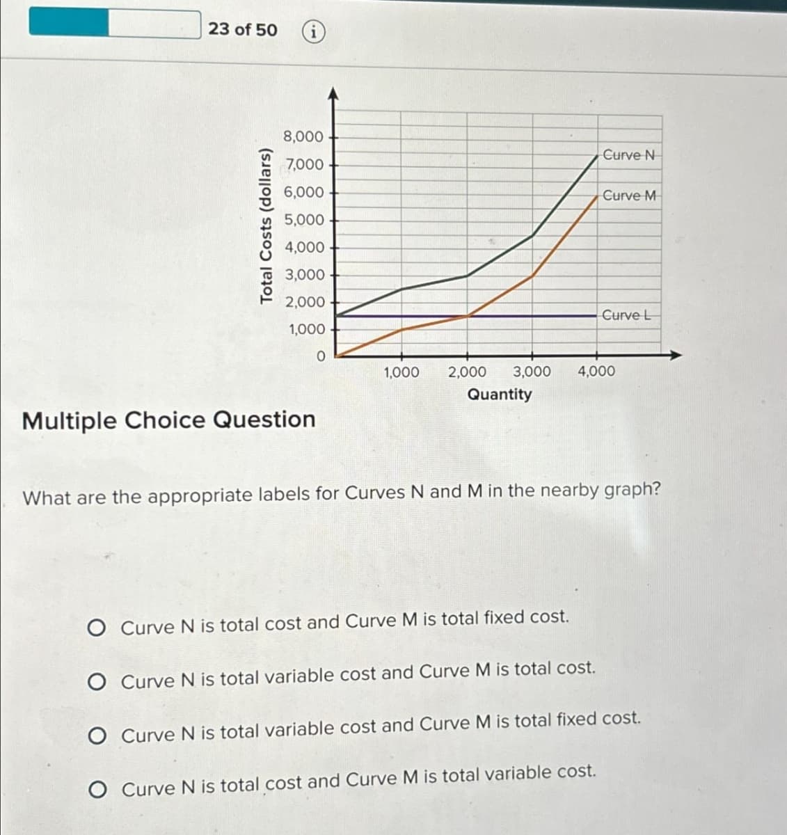 23 of 50
Total Costs (dollars)
8,000
7,000
6,000
5,000
4,000
Curve N
Curve M
3,000
2,000
Curve L
1,000
O
1,000
2,000 3,000
4,000
Quantity
Multiple Choice Question
What are the appropriate labels for Curves N and M in the nearby graph?
O Curve N is total cost and Curve M is total fixed cost.
O Curve N is total variable cost and Curve M is total cost.
O Curve N is total variable cost and Curve M is total fixed cost.
O Curve N is total cost and Curve M is total variable cost.