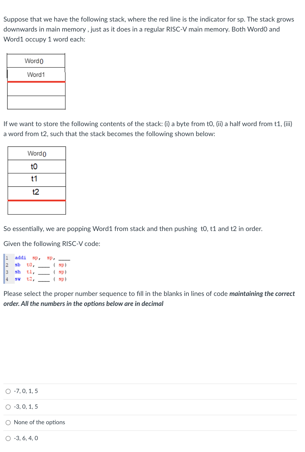 Suppose that we have the following stack, where the red line is the indicator for sp. The stack grows
downwards in main memory, just as it does in a regular RISC-V main memory. Both Wordo and
Word1 occupy 1 word each:
Word (
Word1
If we want to store the following contents of the stack: (i) a byte from to, (ii) a half word from t1, (iii)
a word from t2, such that the stack becomes the following shown below:
Word
to
I
t1
t2
So essentially, we are popping Word1 from stack and then pushing t0, t1 and t2 in order.
Given the following RISC-V code:
1 addi sp, sp,
2 sb to,
3 sh tl,
4 SW t2,
O -7,0, 1, 5
Please select the proper number sequence to fill in the blanks in lines of code maintaining the correct
order. All the numbers in the options below are in decimal
O-3, 0, 1, 5
▬▬▬▬▬▬▬▬▬▬▬▬▬▬▬▬▬▬▬▬▬▬▬
(sp)
(sp)
(sp)
O-3, 6, 4, 0
O None of the options