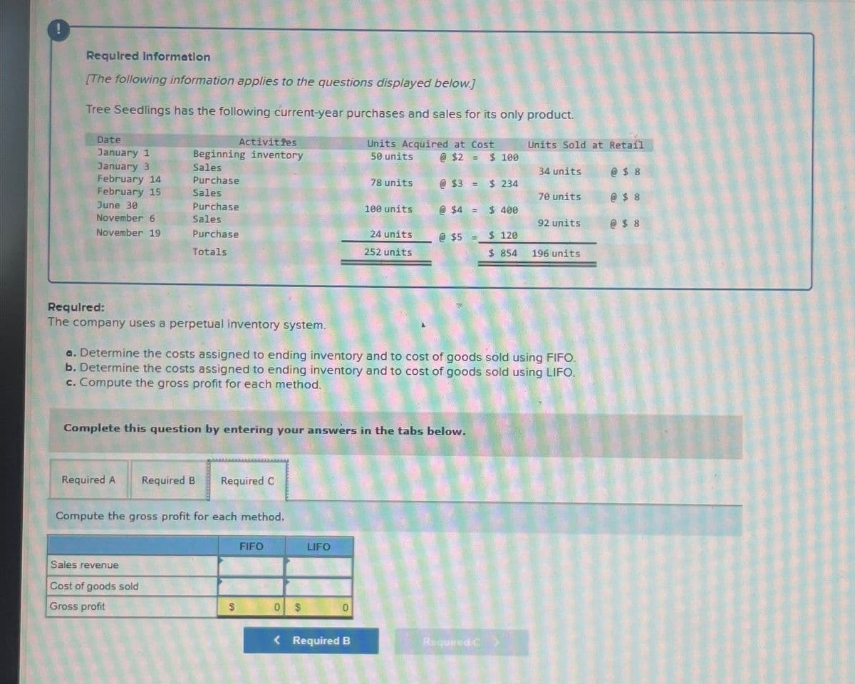 Required Information
[The following information applies to the questions displayed below.]
Tree Seedlings has the following current-year purchases and sales for its only product.
Date
January 1
Activities
Beginning inventory
Units Acquired at Cost
Units Sold at Retail
50 units
@ $2 = $ 100
January 3
Sales
34 units
@$ 8
February 14
February 15
June 30
November 6
Purchase
Sales
Purchase
Sales
78 units
@$3 = $ 234
70 units
@ $ 8
100 units
@$4 = $ 400
92 units
@ $ 8
November 19
Purchase
Totals
24 units
252 units
@$5
$ 120
$ 854 196 units
Required:
The company uses a perpetual inventory system.
a. Determine the costs assigned to ending inventory and to cost of goods sold using FIFO.
b. Determine the costs assigned to ending inventory and to cost of goods sold using LIFO.
c. Compute the gross profit for each method.
Complete this question by entering your answers in the tabs below.
Required A
Required B
Required C
Compute the gross profit for each method.
FIFO
LIFO
Sales revenue
Cost of goods sold
Gross profit
$
0
$
0
< Required B
Required C