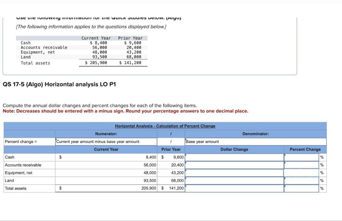 [The following information applies to the questions displayed below.)
Cash
Current Year
$ 8,400
Prior Year
$ 9,600
Accounts receivable
56,000
20,400
Equipment, net
48,000
43,200
Land
Total assets
93,500
68,000
$ 205,900
$ 141,200
QS 17-5 (Algo) Horizontal analysis LO P1
Compute the annual dollar changes and percent changes for each of the following items.
Note: Decreases should be entered with a minus sign. Round your percentage answers to one decimal place.
Horizontal Analysis - Calculation of Percent Change
Numerator:
Percent change=
Current year amount minus base year amount
Current Year
Cash
$
Accounts receivable
Equipment, net
Land
Total assets
$
Denominator:
Base year amount
Prior Year
Dollar Change
8,400 $
9,600
56,000
20,400
48,000
43,200
93,500
68,000
205,900 $141,200
Percent Change
%
%
%
%
%