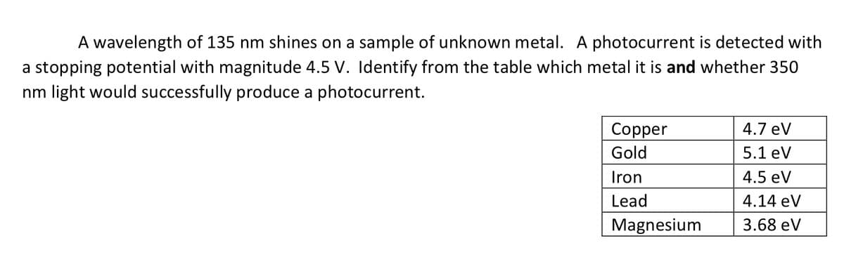 A wavelength of 135 nm shines on a sample of unknown metal. A photocurrent is detected with
a stopping potential with magnitude 4.5 V. Identify from the table which metal it is and whether 350
nm light would successfully produce a photocurrent.
Сopper
4.7 eV
Gold
5.1 eV
Iron
4.5 eV
Lead
4.14 ev
Magnesium
3.68 eV
