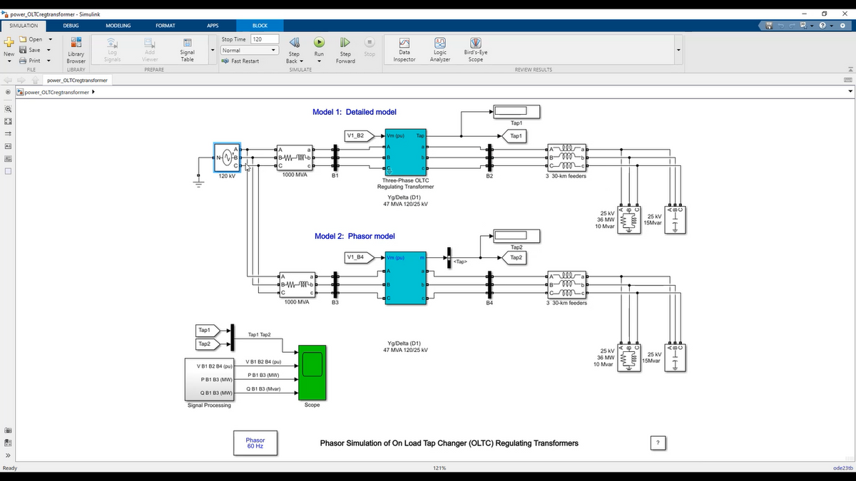 a power_OLTCregtransformer - Simulink
SIMULATION
DEBUG
MODEUNG
FORMAT
APPS
BLOCK
O Open
Stop Time 120
G Save -
Normal
Signal
Table
Data
Log
Signals
Bird's-Eye
Scope
Add
Logic
Analyzer
New
Library
Browser
Step
Run
Step
Stop
A Print -
Viewer
Fast Restart
Back -
Forward
Inspector
FILE
LIBRARY
PREPARE
SIMULATE
REVIEW RESULTS
power_OLTCregtransformer
e a power OLTCregtransformer
Model 1: Detailed model
Таp1
V1_82
Vm (pu)
Таp
Тар1
A
(A
000
a
NVB
B-W-Wb
dB
bp
120 kV
1000 MVA
B1
B2
3 30-km feeders
Three-Phase OLTC
Regulating Transformer
Yg/Delta (D1)
47 MVA 120/25 kV
ABC
25 kV
36 MW
25 kV
15Mvar
10 Mvar
Model 2: Phasor model
Тар2
V1_84
Vm (pu)
Тар2
mi
<Tap>
Alle
al
B-W-W-b
1000 MVA
B3
B4
3 30-km feeders
Тар1
Tap1 Tap2
Yg/Delta (D1)
47 MVA 120/25 kV
Тар2
25 kV
36 MW
25 kV
15Mvar
VB1 B2 B4 (pu)
VB1 B2 84 (pu)
10 Mvar
PB1 B3 (MWn
PB1 B3 (MW)
о В1 в (Муar
QB1 B3 (MWn
Signal Processing
Scope
Phasor
60 Hz
Phasor Simulation of On Load Tap Changer (OLTC) Regulating Transformers
>>
Ready
121%
ode23tb
|國
