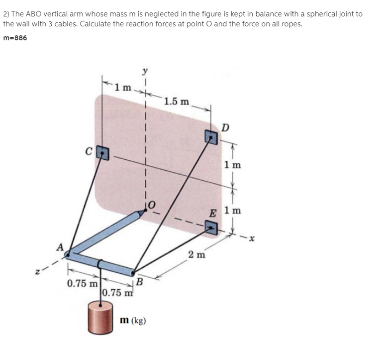 2) The ABO vertical arm whose mass m is neglected in the figure is kept in balance with a spherical joint to
the wall with 3 cables. Calculate the reaction forces at point O and the force on all ropes.
m=886
y
1 m
1.5 m
D
1m
E 1m
A
2 m
B
0.75 m
0.75 m
m (kg)
