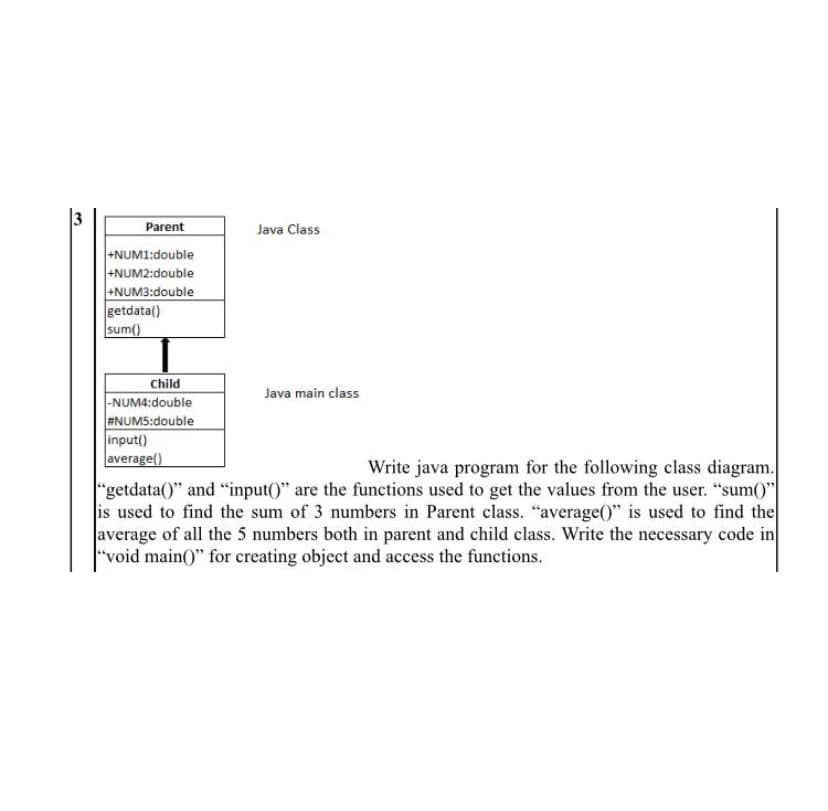 Parent
Java Class
+NUM1:double
+NUM2:double
+NUM3:double
getdata()
sum()
Child
|-NUM4:double
#NUMS:double
input()
average()
Java main class
Write java program for the following class diagram.
"getdata()" and "input()" are the functions used to get the values from the user. "sum()"
is used to find the sum of 3 numbers in Parent class. "average()" is used to find the
average of all the 5 numbers both in parent and child class. Write the necessary code in
"void main()" for creating object and access the functions.
