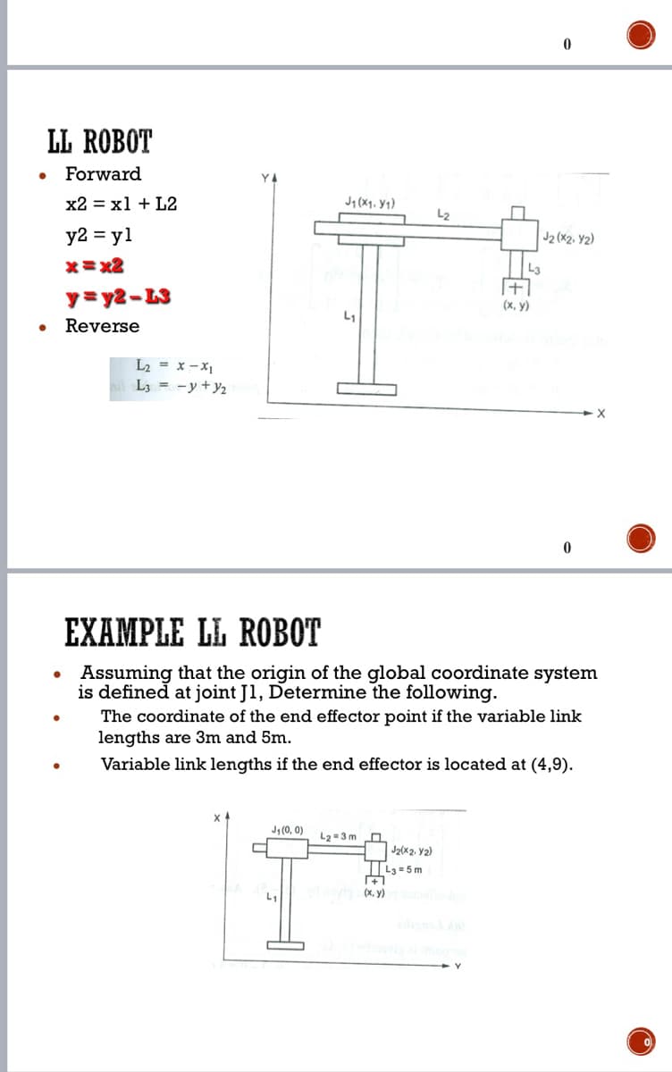 LL ROBOT
Forward
x2 = x1 + L2
J1 (x1. Y1)
L2
y2 = y1
J2 (X2, Y2)
x=x2
y= y2-L3
(x, y)
L1
Reverse
L2 = x -X1
L3 = -y +y2
EXAMPLE LL ROBOT
Assuming that the origin of the global coordinate system
is defined at joint J1, Determine the following.
The coordinate of the end effector point if the variable link
lengths are 3m and 5m.
Variable link lengths if the end effector is located at (4,9).
J1 (0, 0)
L2=3m
J2(x2. Y2)
T La=5 m
L1
(x, y)
