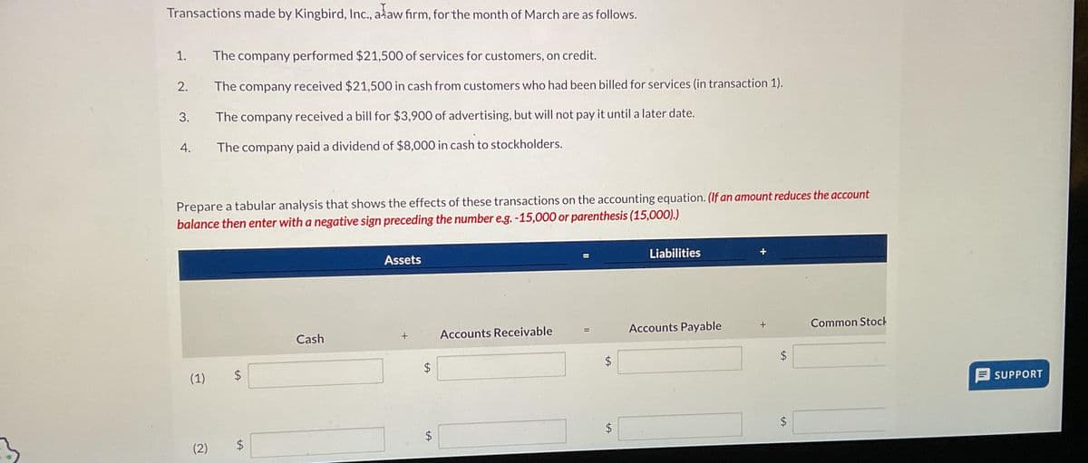 Transactions made by Kingbird, Inc., alaw firm, for the month of March are as follows.
2.
3.
4.
Prepare a tabular analysis that shows the effects of these transactions on the accounting equation. (If an amount reduces the account
balance then enter with a negative sign preceding the number e.g. -15,000 or parenthesis (15,000).)
(1)
The company performed $21,500 of services for customers, on credit.
The company received $21,500 in cash from customers who had been billed for services (in transaction 1).
The company received a bill for $3,900 of advertising, but will not pay it until a later date.
The company paid a dividend of $8,000 in cash to stockholders.
(2)
$
$
Cash
Assets
+
LA
$
$
Accounts Receivable
=
LA
$
LA
Liabilities
Accounts Payable
+
LA
LA
$
Common Stock
SUPPORT