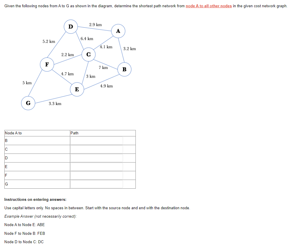 Given the following nodes from A to G as shown in the diagram, determine the shortest path network from node A to all other nodes in the given cost network graph.
Node A to
B
C
D
E
F
G
5 km
G
5.2 km
F
Node F to Node B: FEB
Node D to Node C: DC
D
2.2 km
4.7 km
3.3 km
E
Path
2.9 km
6.4 km
C
3 km
4.1 km
7 km
4.9 km
A
3.2 km
B
Instructions on entering answers:
Use capital letters only. No spaces in between. Start with the source node and end with the destination node.
Example Answer (not necessarily correct):
Node A to Node E: ABE