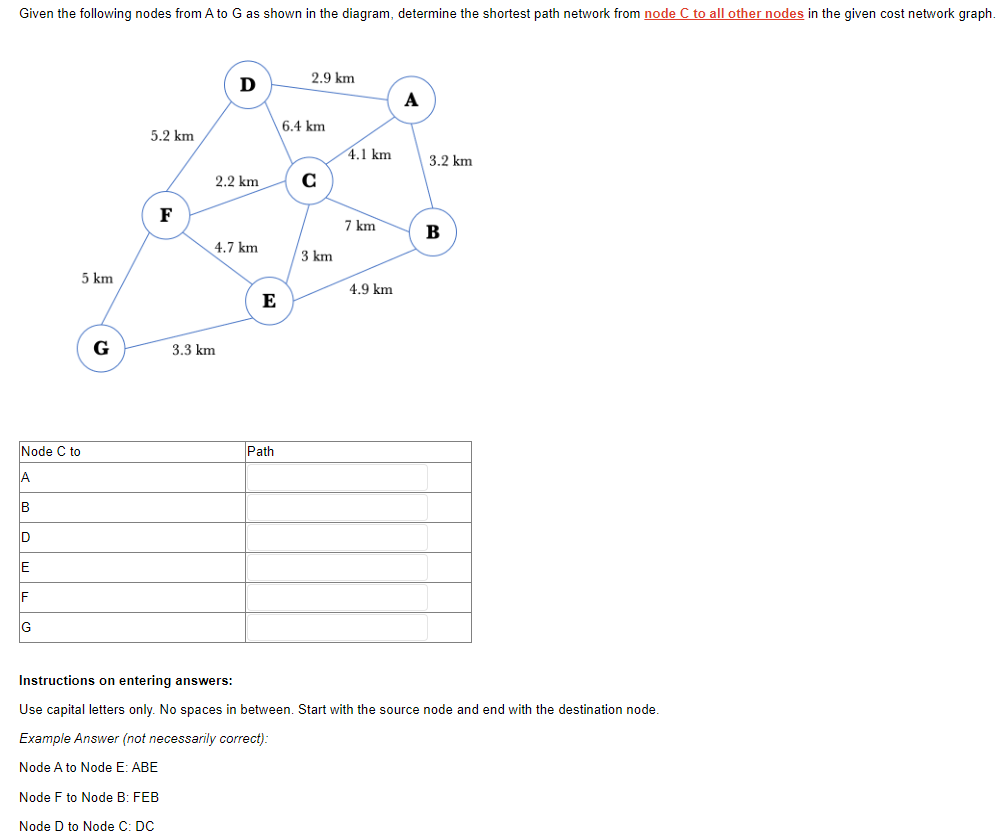 Given the following nodes from A to G as shown in the diagram, determine the shortest path network from node C to all other nodes in the given cost network graph.
Node C to
A
B
D
E
F
5 km
G
G
5.2 km
F
D
2.2 km
4.7 km
3.3 km
E
Path
2.9 km
Example Answer (not necessarily correct):
Node A to Node E: ABE
Node F to Node B: FEB
Node D to Node C: DC
6.4 km
с
3 km
4.1 km
7 km
4.9 km
A
3.2 km
B
Instructions on entering answers:
Use capital letters only. No spaces in between. Start with the source node and end with the destination node.