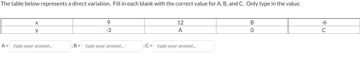 The table below represents a direct variation. Fill in each blank with the correct value for A, B, and C. Only type in the value.
X
y
A = type your answer...
9
-3
; B = type your answer...
12
A
;C= type your answer...
B
0
-6
C