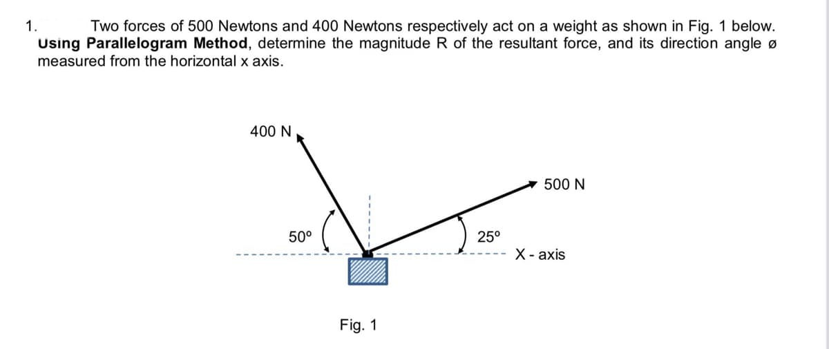 1.
Two forces of 500 Newtons and 400 Newtons respectively act on a weight as shown in Fig. 1 below.
Using Parallelogram Method, determine the magnitude R of the resultant force, and its direction angle ø
measured from the horizontal x axis.
400 N
500 N
50°
25°
X- axis
Fig. 1
