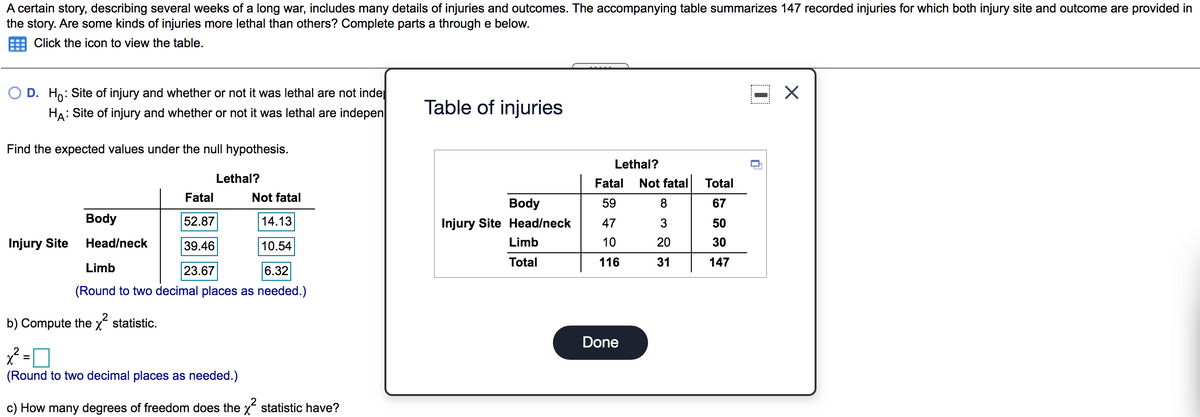 A certain story, describing several weeks of a long war, includes many details of injuries and outcomes. The accompanying table summarizes 147 recorded injuries for which both injury site and outcome are provided in
the story. Are some kinds of injuries more lethal than others? Complete parts a through e below.
Click the icon to view the table.
O D. Ho: Site of injury and whether or not it was lethal are not inde
HA: Site of injury and whether or not it was lethal are indepen
Table of injuries
Find the expected values under the null hypothesis.
Lethal?
Lethal?
Fatal
Not fatal
Total
Fatal
Not fatal
Body
59
8
67
Body
52.87
14.13
Injury Site Head/neck
47
3
50
Injury Site
Head/neck
39.46
10.54
Limb
10
20
30
Total
116
31
147
Limb
23.67
6.32
(Round to two decimal places as needed.)
b) Compute the x statistic.
Done
(Round to two decimal places as needed.)
c) How many degrees of freedom does the x statistic have?
