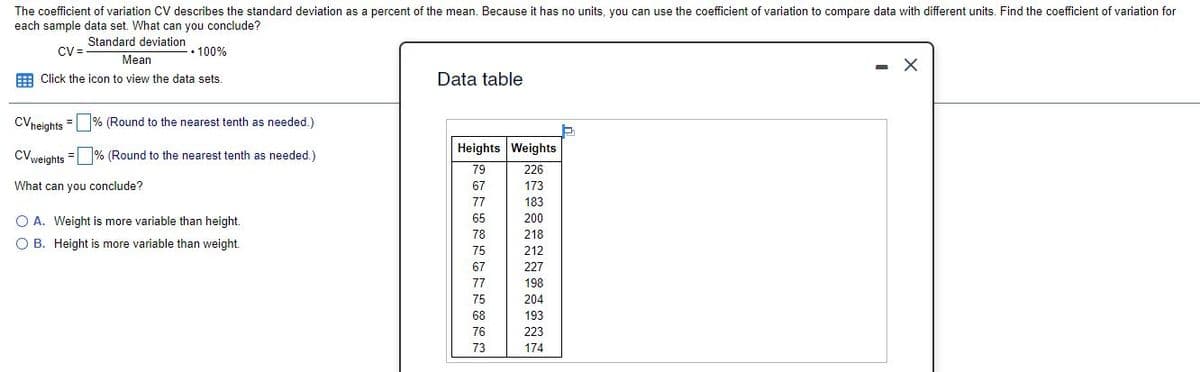 The coefficient of variation CV describes the standard deviation as a percent of the mean. Because it has no units, you can use the coefficient of variation to compare data with different units. Find the coefficient of variation for
each sample data set. What can you conclude?
Standard deviation
CV=
• 100%
Mean
E Click the icon to view the data sets.
Data table
C/neights =
(Round to the nearest tenth as needed.)
Heights Weights
CVweights = % (Round to the nearest tenth as needed.)
79
226
What can you conclude?
67
173
77
183
O A. Weight is more variable than height.
65
200
78
218
O B. Height is more variable than weight.
75
212
67
227
77
198
75
204
68
193
76
223
73
174
