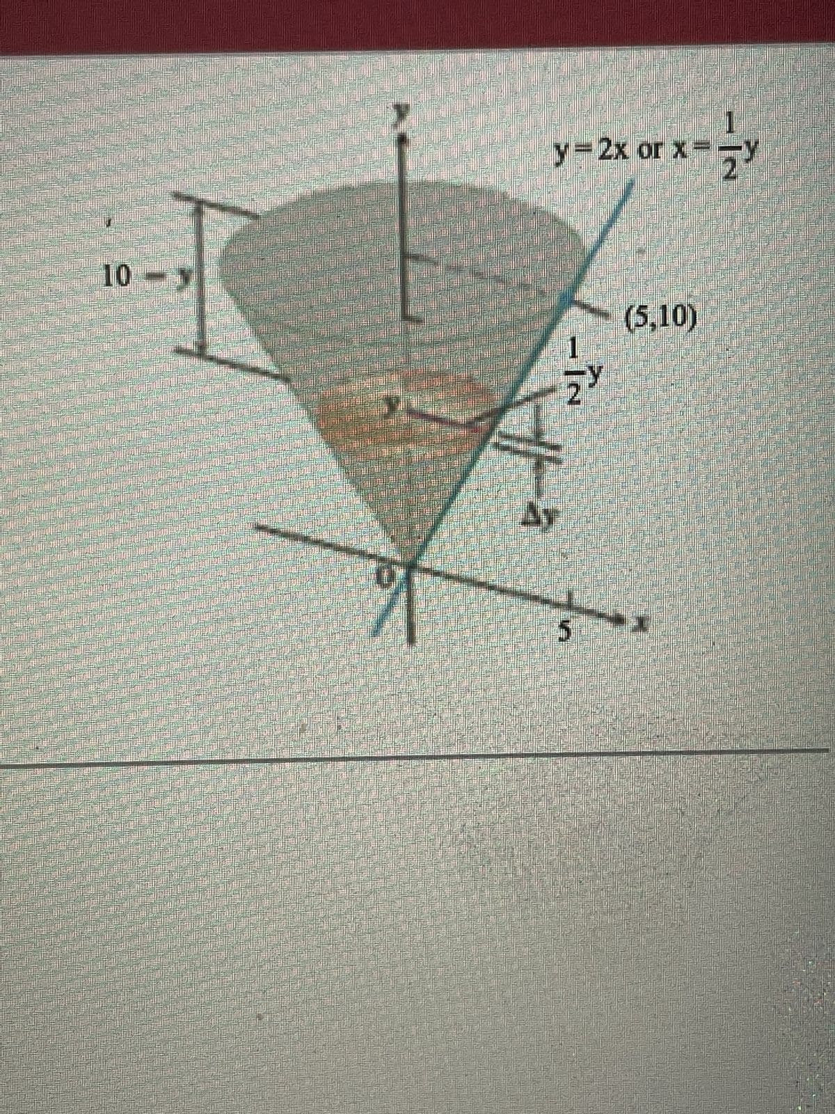 10
√
y = 2x or x
(5,10)
ㅗ
72
1
저
in