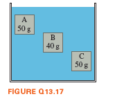 A
50 g
B
40 g
50 g
FIGURE Q13.17
