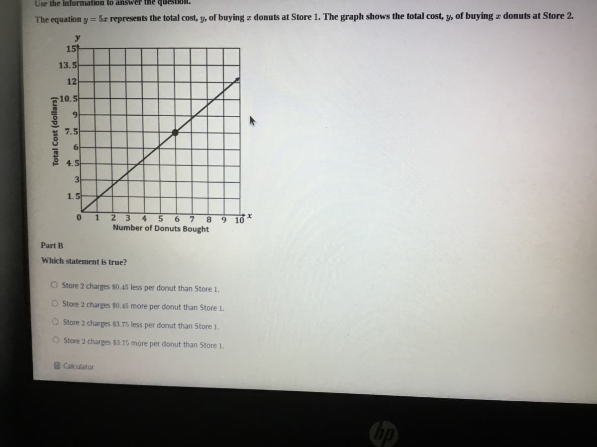 Use the information to answer the question.
The equation y = 5x represents the total cost, y, of buying z donuts at Store 1. The graph shows the total cost, y, of buying z donuts at Store 2.
15
13.5
12
10.5
9.
7.5
4.5
3
1.5
0 12 3
4
5
Number of Donuts Bought
6 7 8 9 10
Part B
Which statement is true?
O Store 2 charges $0.45 less per donut than Store 1.
O Store 2 charges $0.45 more per donut than Store 1.
O Store 2 charges $3.75 less per donut than Store 1.
O Store 2 charges $3.75 more per donut than Store 1.
O Calculator
hp
Total Cost (dollars)
