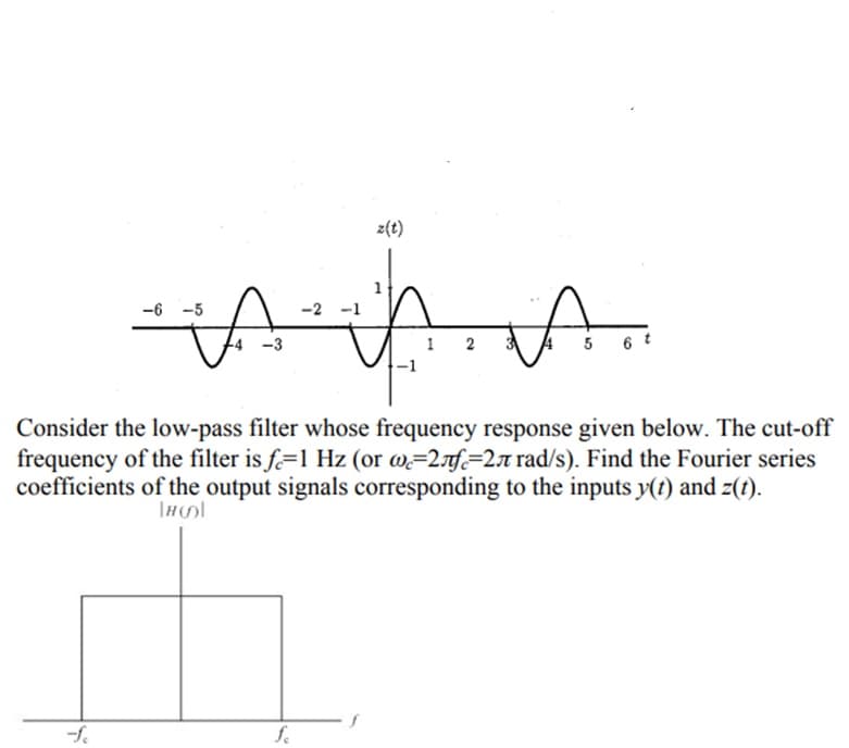 z(t)
-6 -5
-2 -1
-3
1 2
Consider the low-pass filter whose frequency response given below. The cut-off
frequency of the filter is f.=1 Hz (or w=2rf=2r rad/s). Find the Fourier series
coefficients of the output signals corresponding to the inputs y(t) and z(t).
