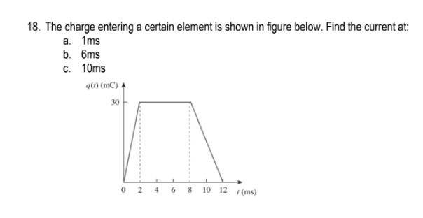 18. The charge entering a certain element is shown in figure below. Find the current at:
а. 1ms
b. 6ms
c. 10ms
q1) (mC) .
30
0 2
8.
10 12 r (ms)
