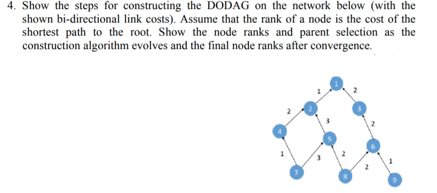 4. Show the steps for constructing the DODAG on the network below (with the
shown bi-directional link costs). Assume that the rank of a node is the cost of the
shortest path to the root. Show the node ranks and parent selection as the
construction algorithm evolves and the final node ranks after convergence.
2
2
2
3
3
3
