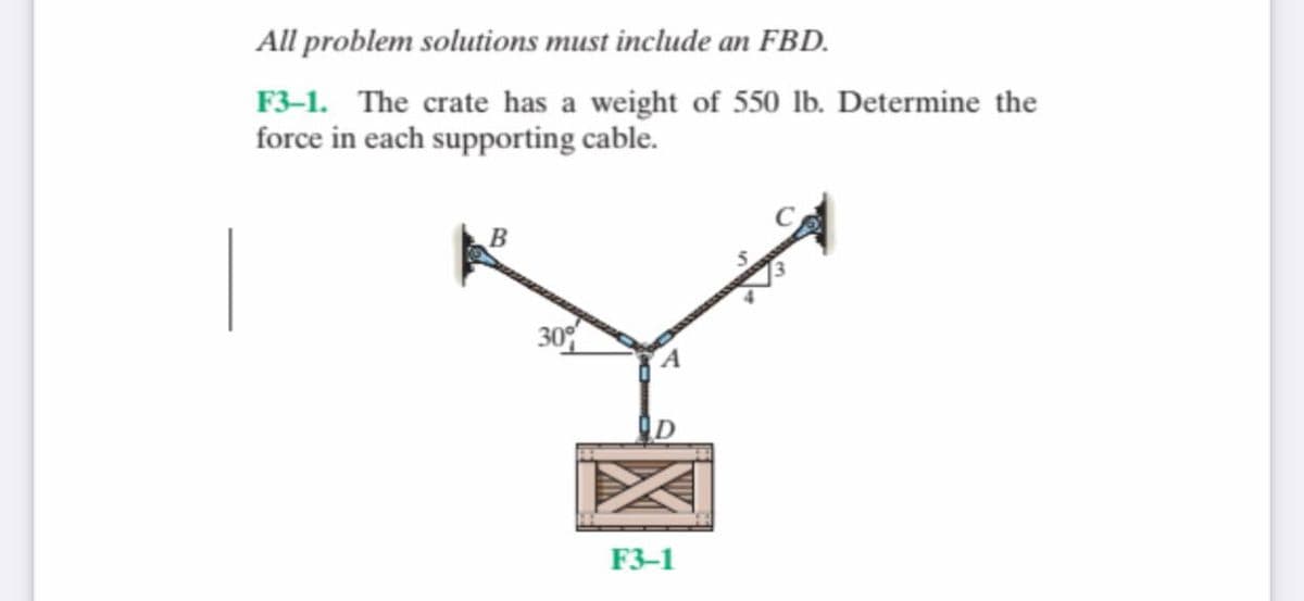 All problem solutions must include an FBD.
F3-1. The crate has a weight of 550 lb. Determine the
force in each supporting cable.
30%
F3-1
