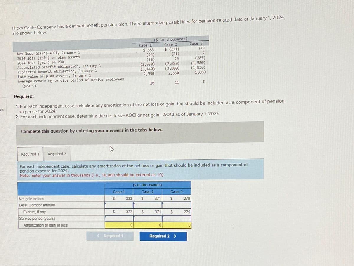 Hicks Cable Company has a defined benefit pension plan. Three alternative possibilities for pension-related data at January 1, 2024,
are shown below:
Case 1
Net loss (gain)-AOCI, January 1
$ 333
($ in thousands)
Case 2
$ (371)
Case 3
279
2024 loss (gain) on plan assets
(24)
(21)
7
2024 loss (gain) on PBO
(36)
29
Accumulated benefit obligation, January 1
(3,080)
(2,680)
(285)
(1,580)
Projected benefit obligation, January 1
(3,440)
Fair value of plan assets, January 1
2,930
(2,800)
2,830
(1,830)
1,680
Average remaining service period of active employees
(years)
10
11
8
Required:
es
1. For each independent case, calculate any amortization of the net loss or gain that should be included as a component of pension
expense for 2024.
2. For each independent case, determine the net loss-AOCI or net gain-AOCI as of January 1, 2025.
Complete this question by entering your answers in the tabs below.
Required 1
Required 2
For each independent case, calculate any amortization of the net loss or gain that should be included as a component of
pension expense for 2024.
Note: Enter your answer in thousands (i.e., 10,000 should be entered as 10).
Net gain or loss
Less: Corridor amount
Excess, if any
($ in thousands)
Case 1
$
Case 2
Case 3
333
$
371
$
279
S
333
$
371
$
279
Service period (years)
Amortization of gain or loss
<Required 1
0
0
Required 2 >
0